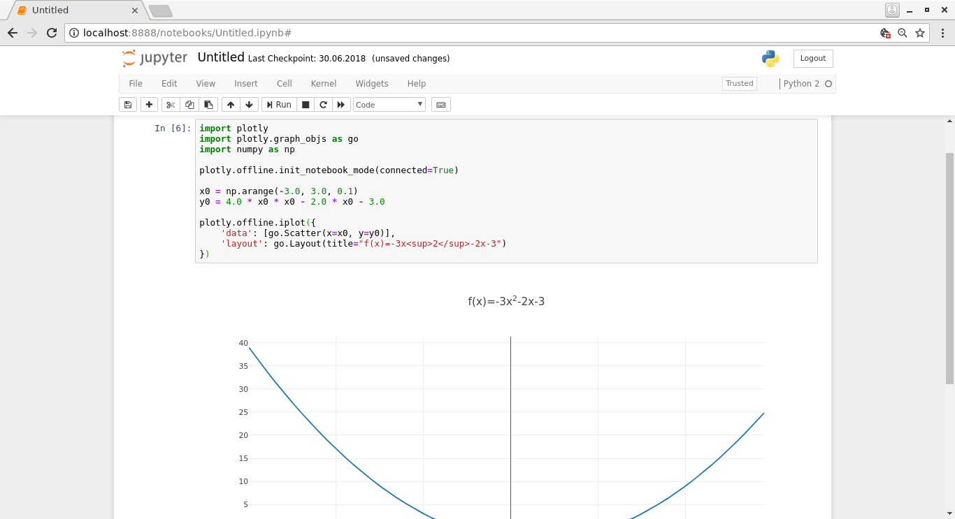 Last line python. Пример графиков Jupyter Notebook Python. From graph Import в Python. Объектное моделирование Jupyter Notebook. Ploty Python.